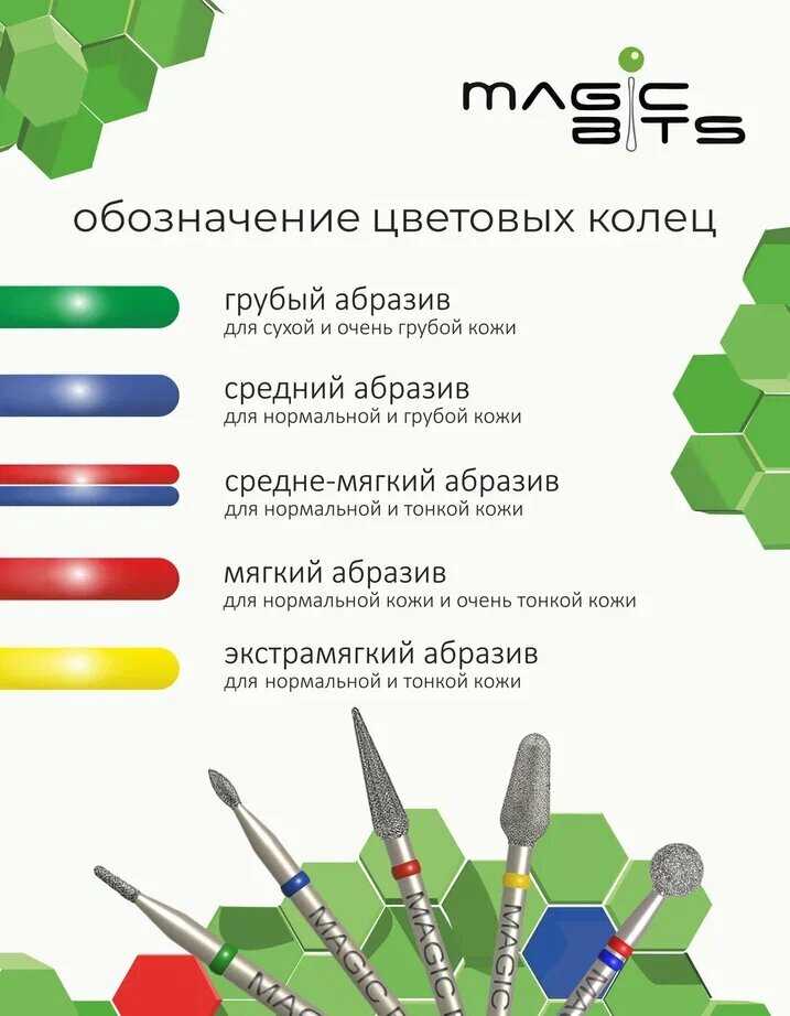 Magic bits Алмазное пламя (2.7 мм) фотография 1