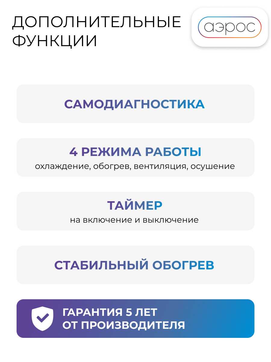 Кондиционер Ballu BSPKI-10HN8 фотография 26