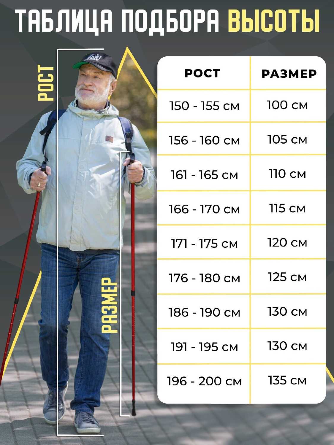 Палки для скандинавской ходьбы складные телескопические 65-135 см фотография 11