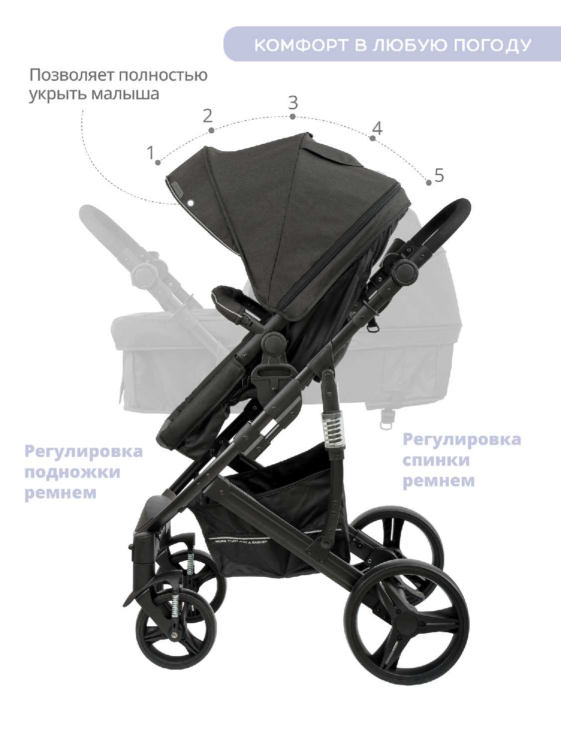 Коляска-трансформер JOVOLA PULSAR фотография 30