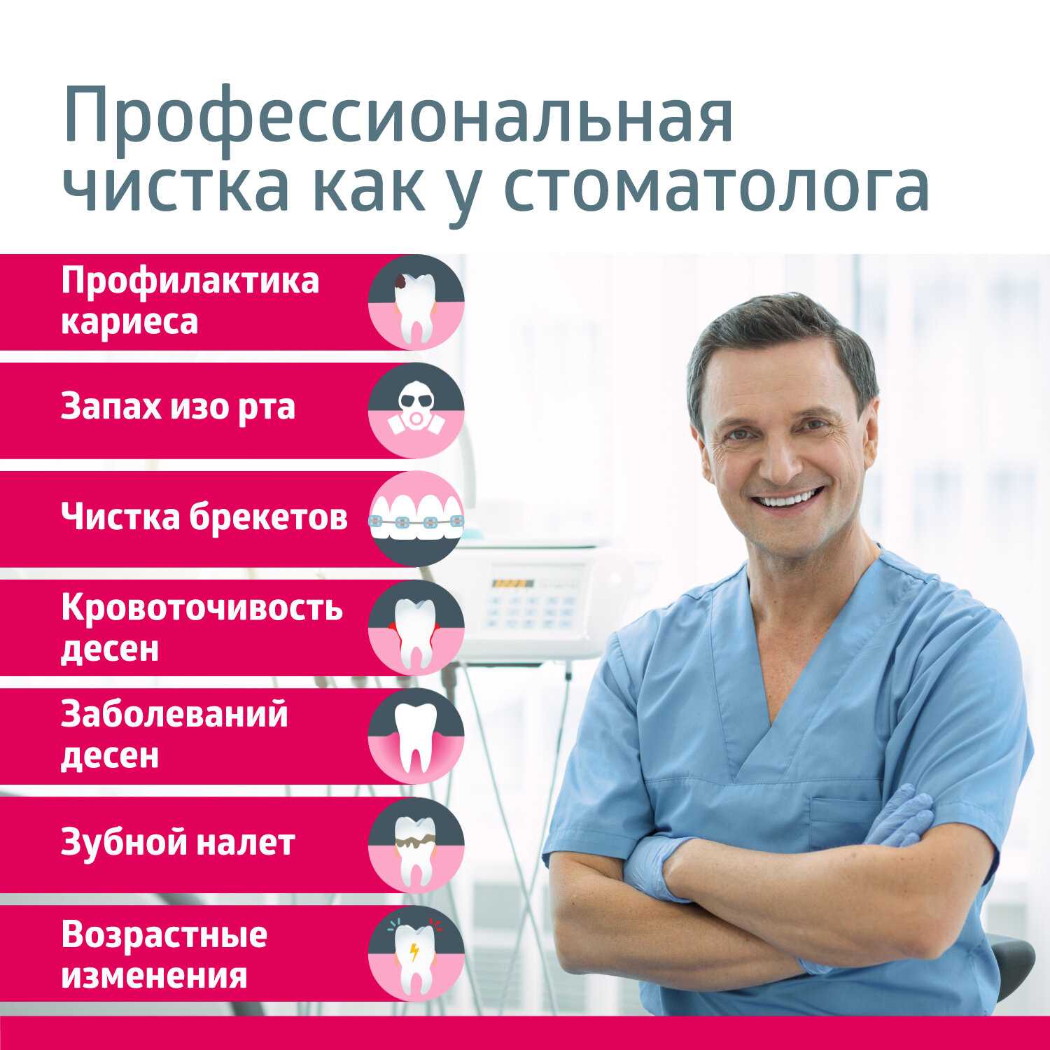 Ирригатор для полости рта B.Well MED-900 фотография 11