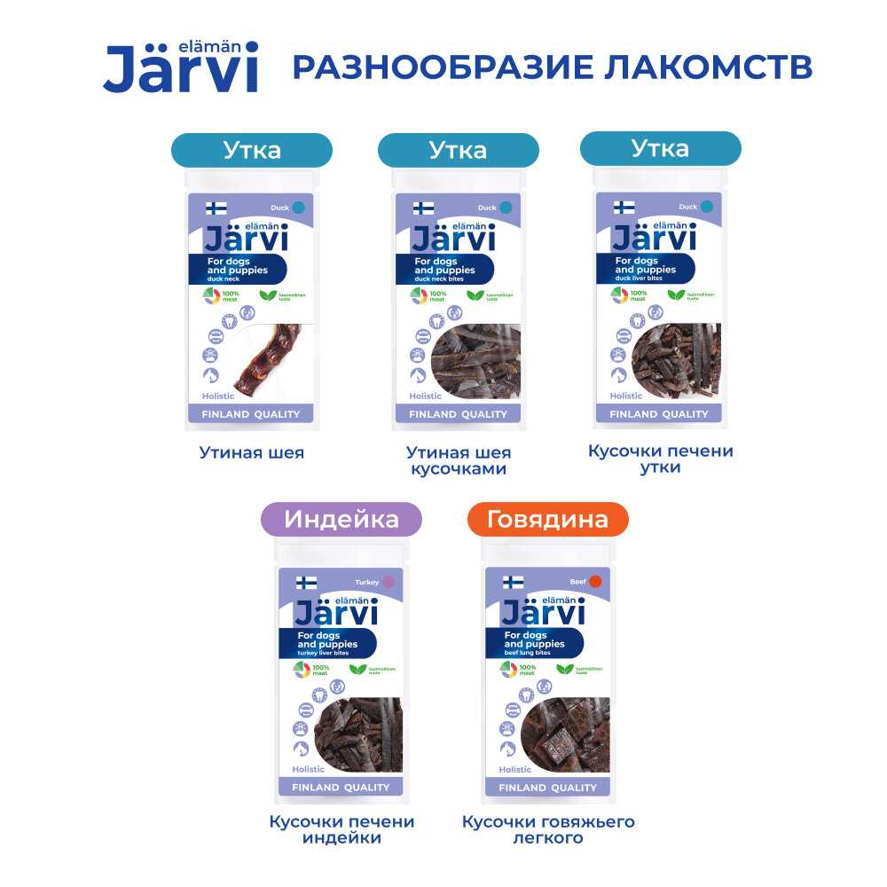 Jarvi мясные колбаски с курицей фотография 5