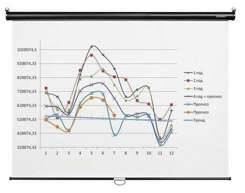 На раме Digis OPTIMAL-C (DSOC-1102) фотография 1