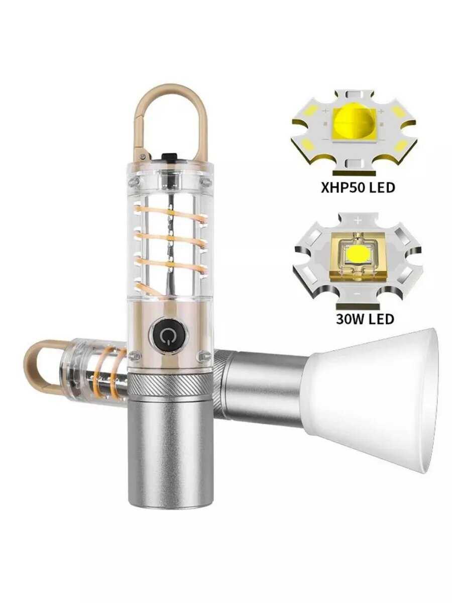 Многофункциональный фонарик COB LED фотография 6