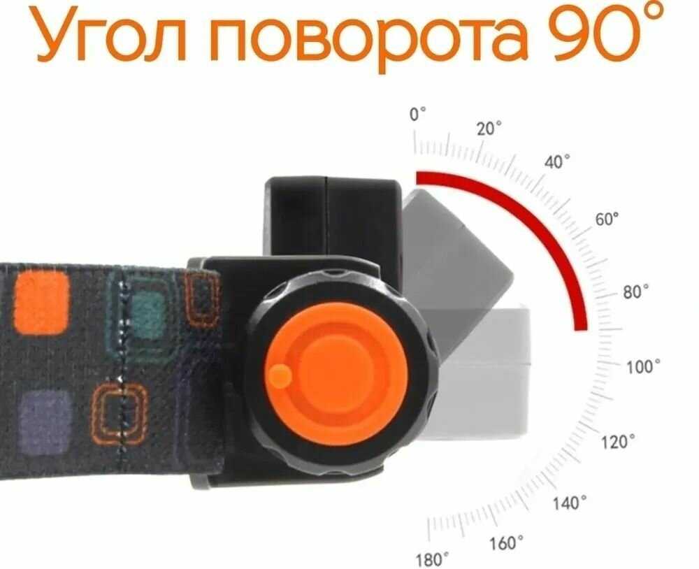 Налобный светодиодный фонарь GMV FN1 фотография 3