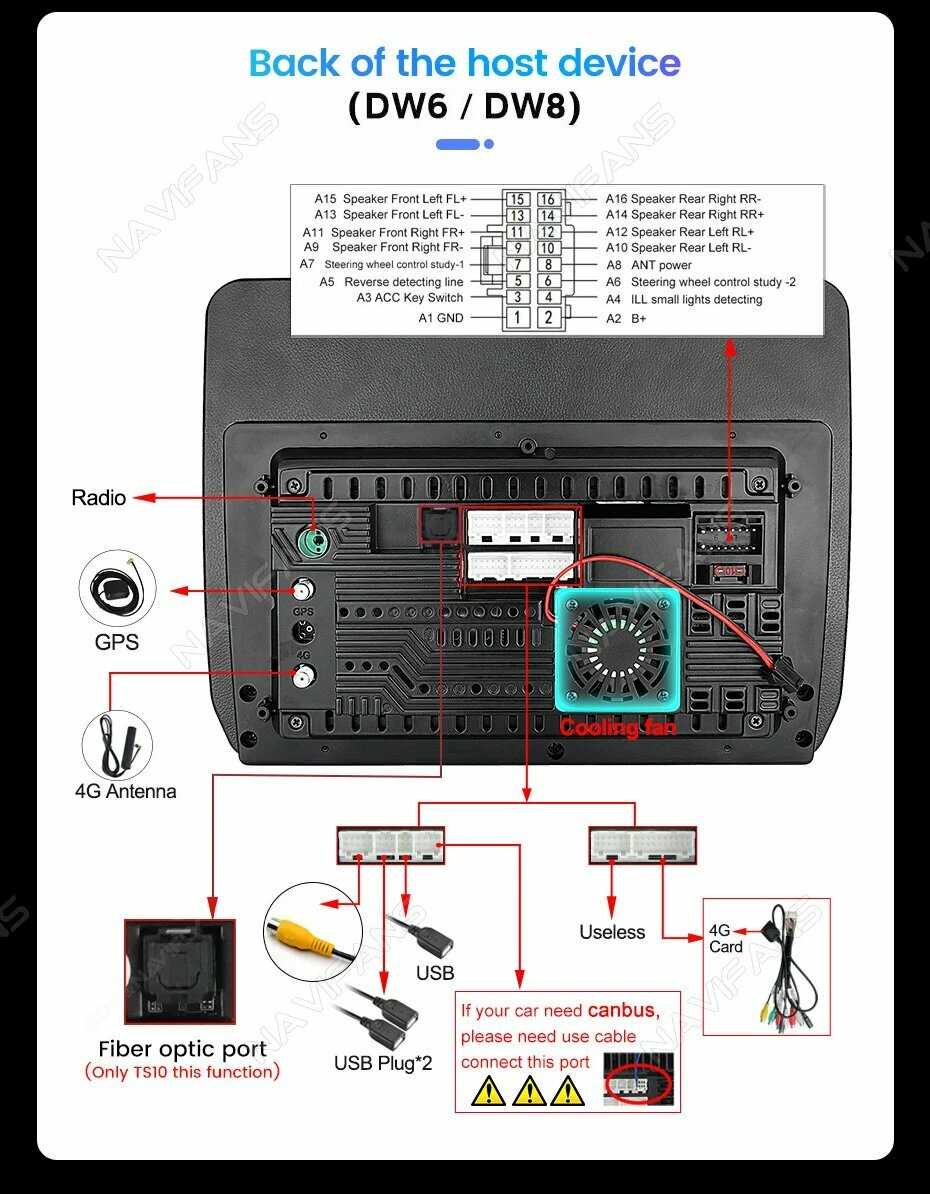 Автомагнитола Автомагнитола для LADA Xray/X Ray (LD06DW4) фотография 28