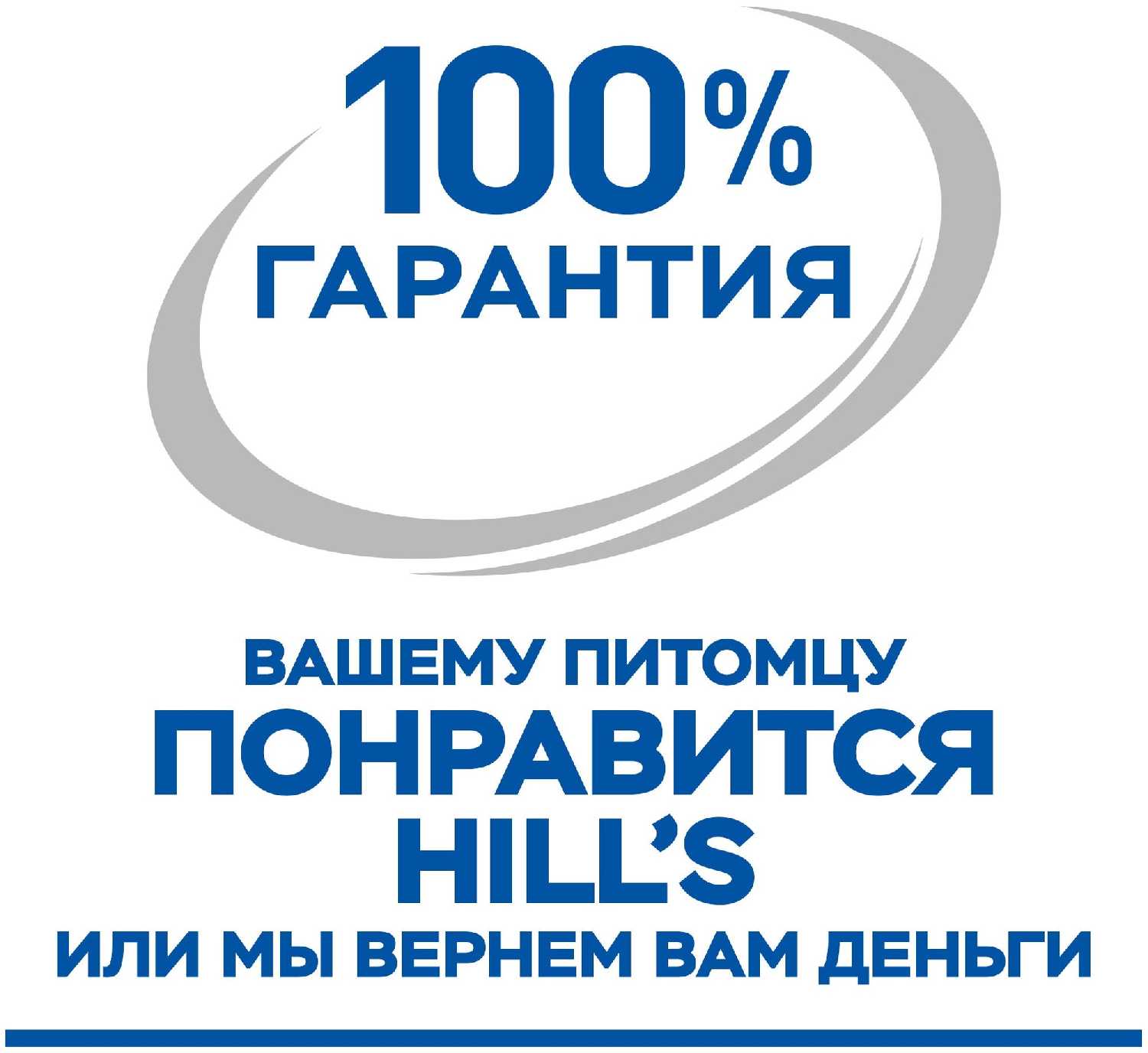 Корм для собак Hill's Science Plan (с курицей) фотография 2