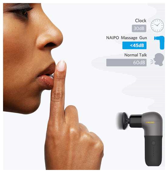 Массажер NAIPO MGPC-002 Mini (MGPC-002) фотография 5