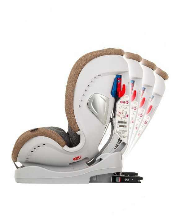 Автокресло группа 0/1/2/3 (до 36 кг) Liko Baby Sprinter Isofit (Isofix) фотография 25