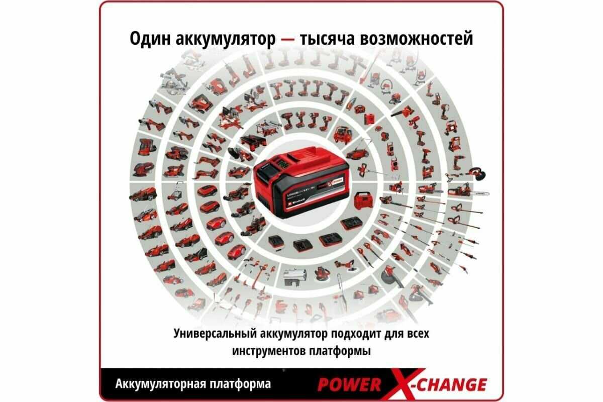 Аккумуляторная УШМ Einhell PXC TC-AG 18/115 Li-Solo фотография 12