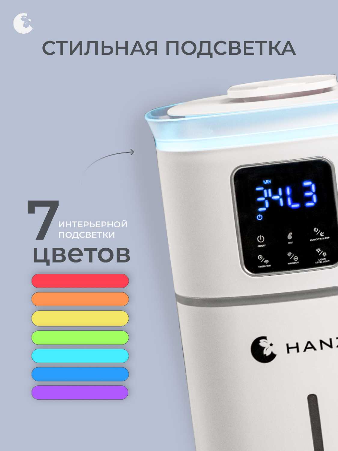 Увлажнитель воздуха HANZO Z40 фотография 5