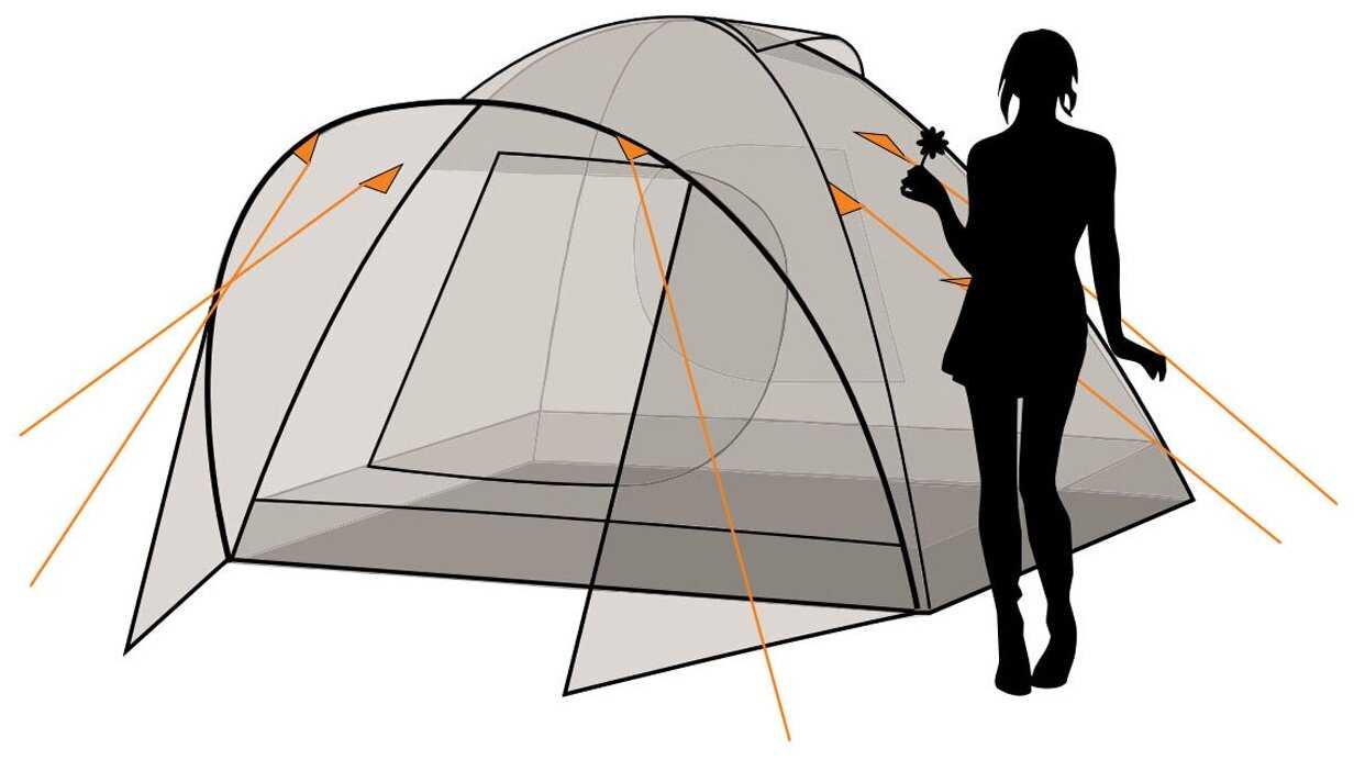 Палатка Canadian Camper Karibu 3 woodland фотография 6