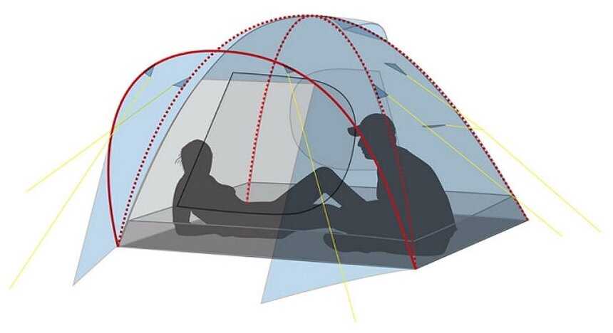 Палатка Canadian Camper Karibu 3 woodland фотография 7