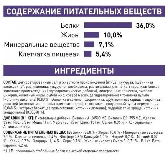 Корм для пожилых кошек 7+ Royal Canin Mature Consult фотография 18