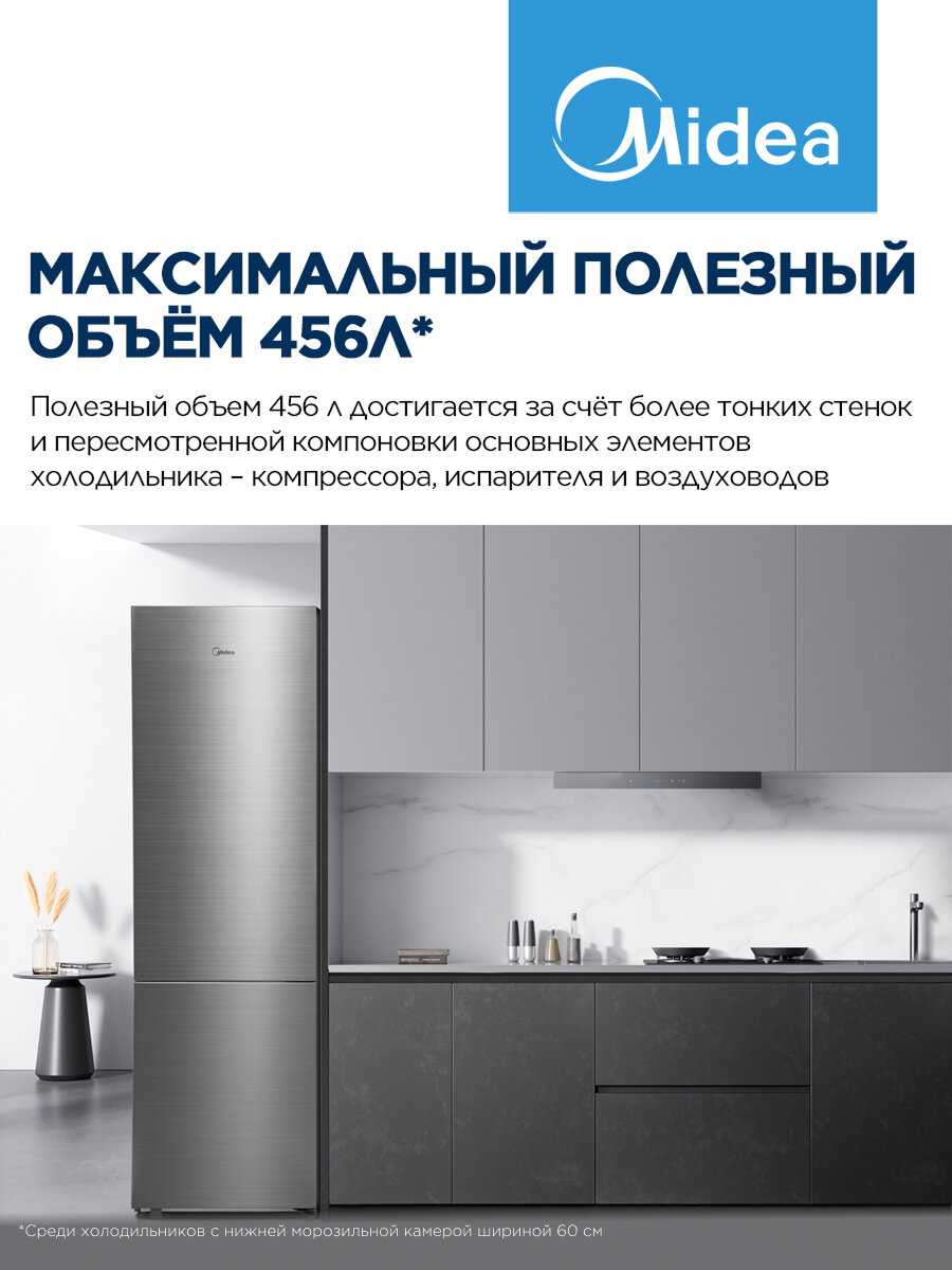 Холодильник Midea MDRB600MMF46 [456 л, инверторный компрессор, Total No Frost, антибактериальная технология] фотография 1