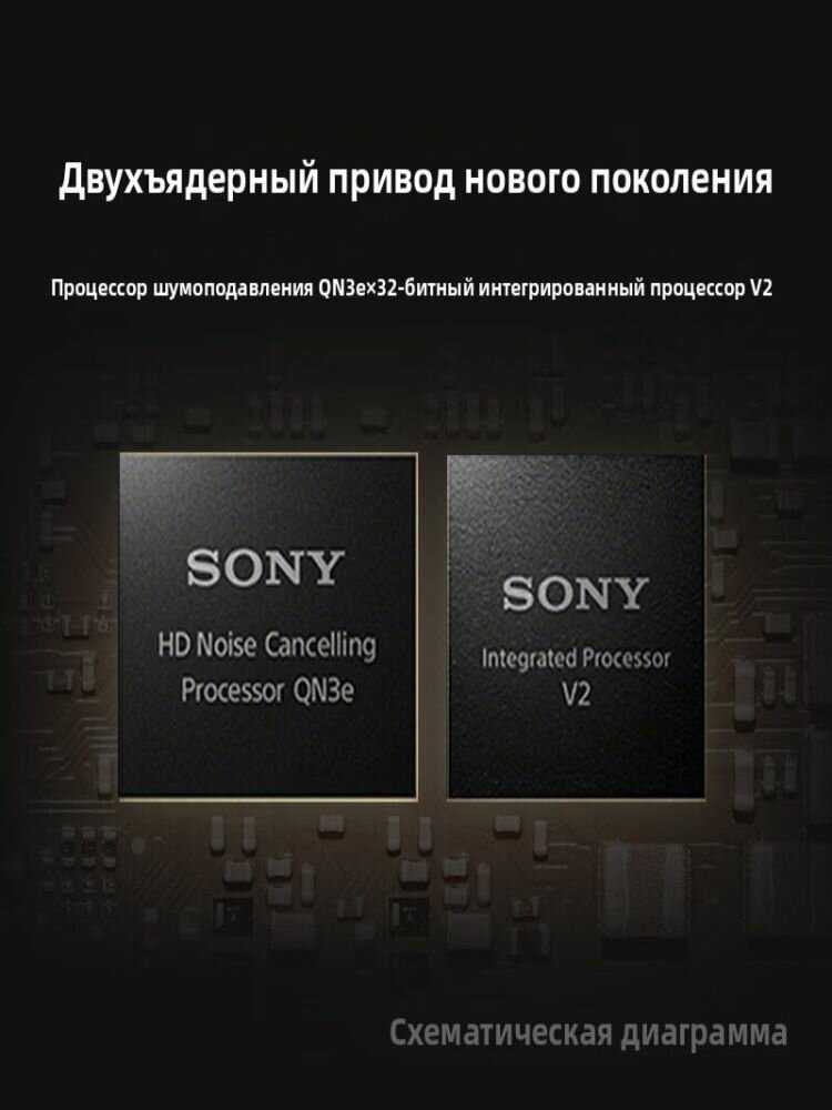 Беспроводные наушники Sony WF-1000XM6 фотография 1