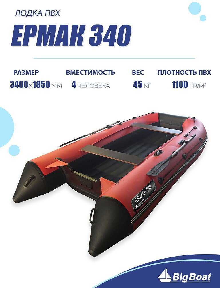 Надувная лодка Ermak 340 фотография 1