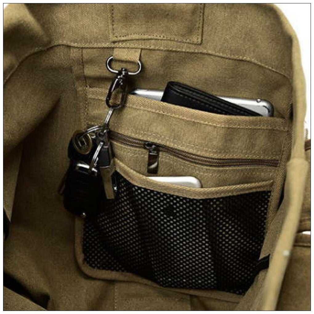 Холщовые рюкзаки Рюкзак фотография 10