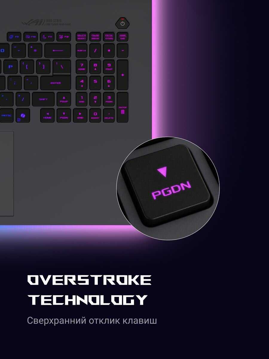 Ноутбук ASUS ROG Strix G18 G815JMR фотография 14