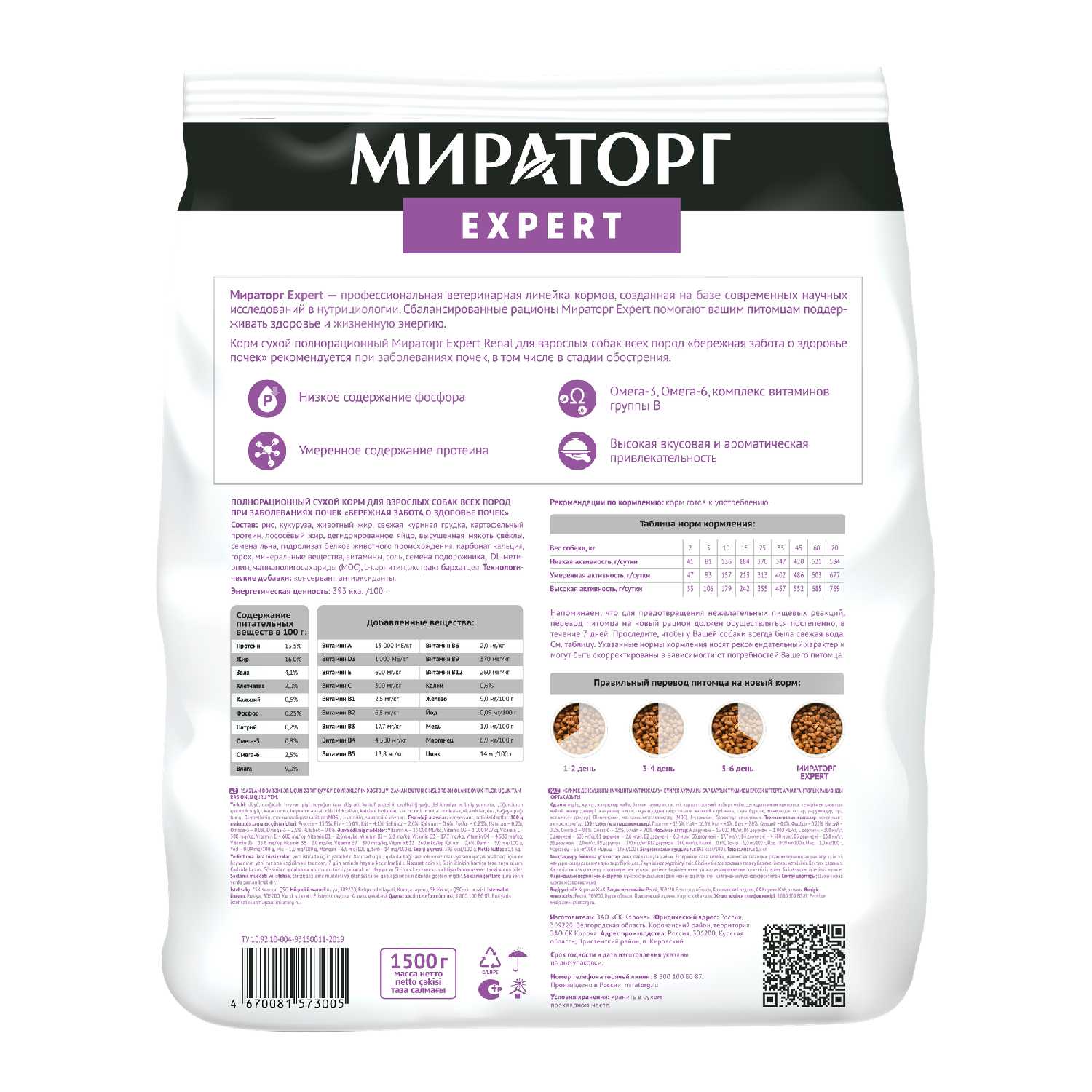 Корм для собак Мираторг Expert Renal фотография 1