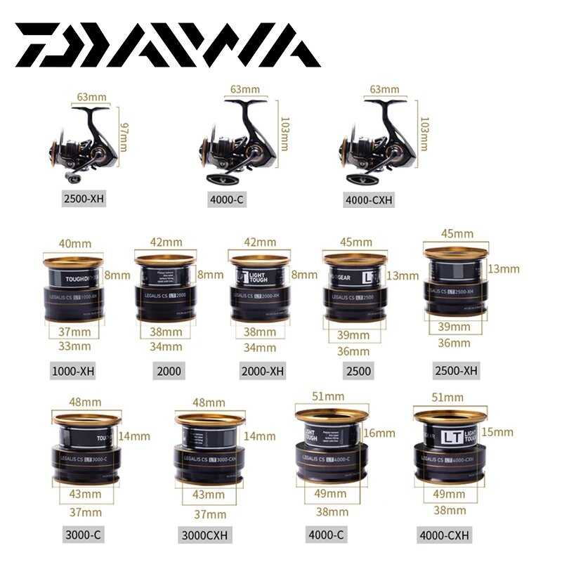 Катушка спиннинга DAIWA LEGALIS CS LT фотография 3