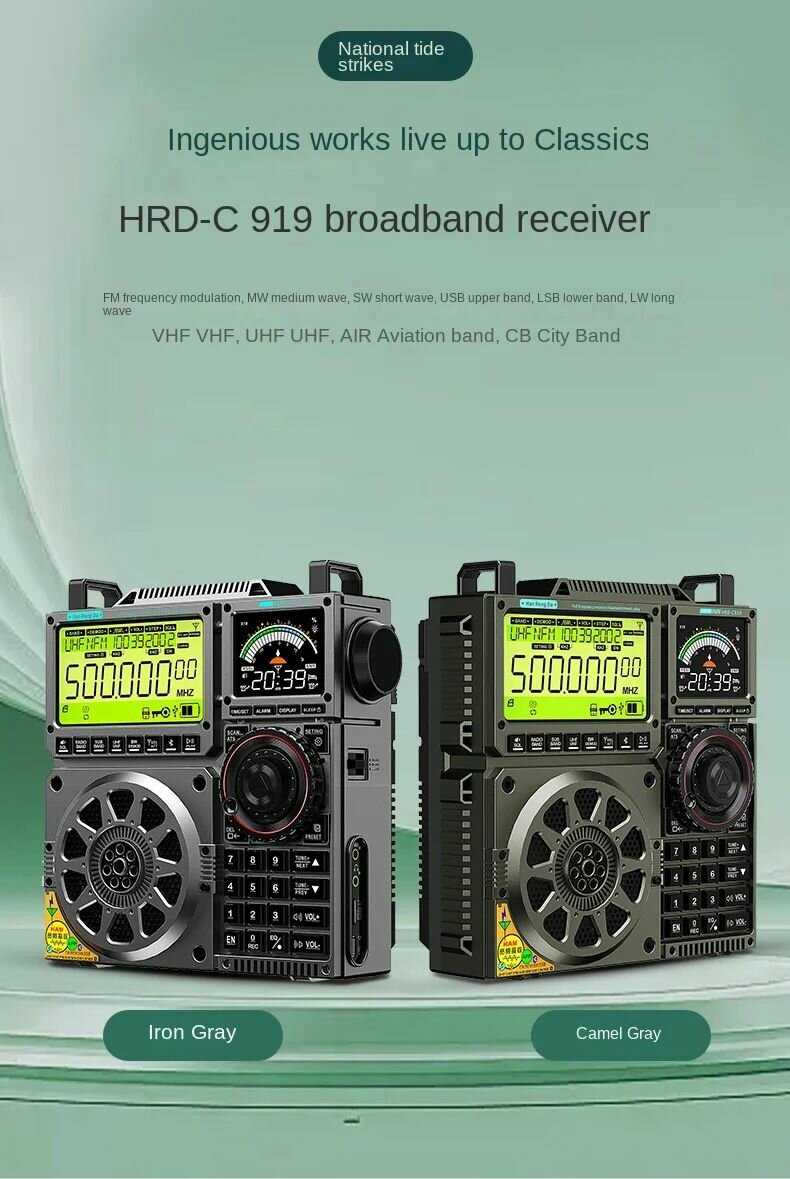 Широкополосное радио HRD-C919 (Ретро-стиль) фотография 1