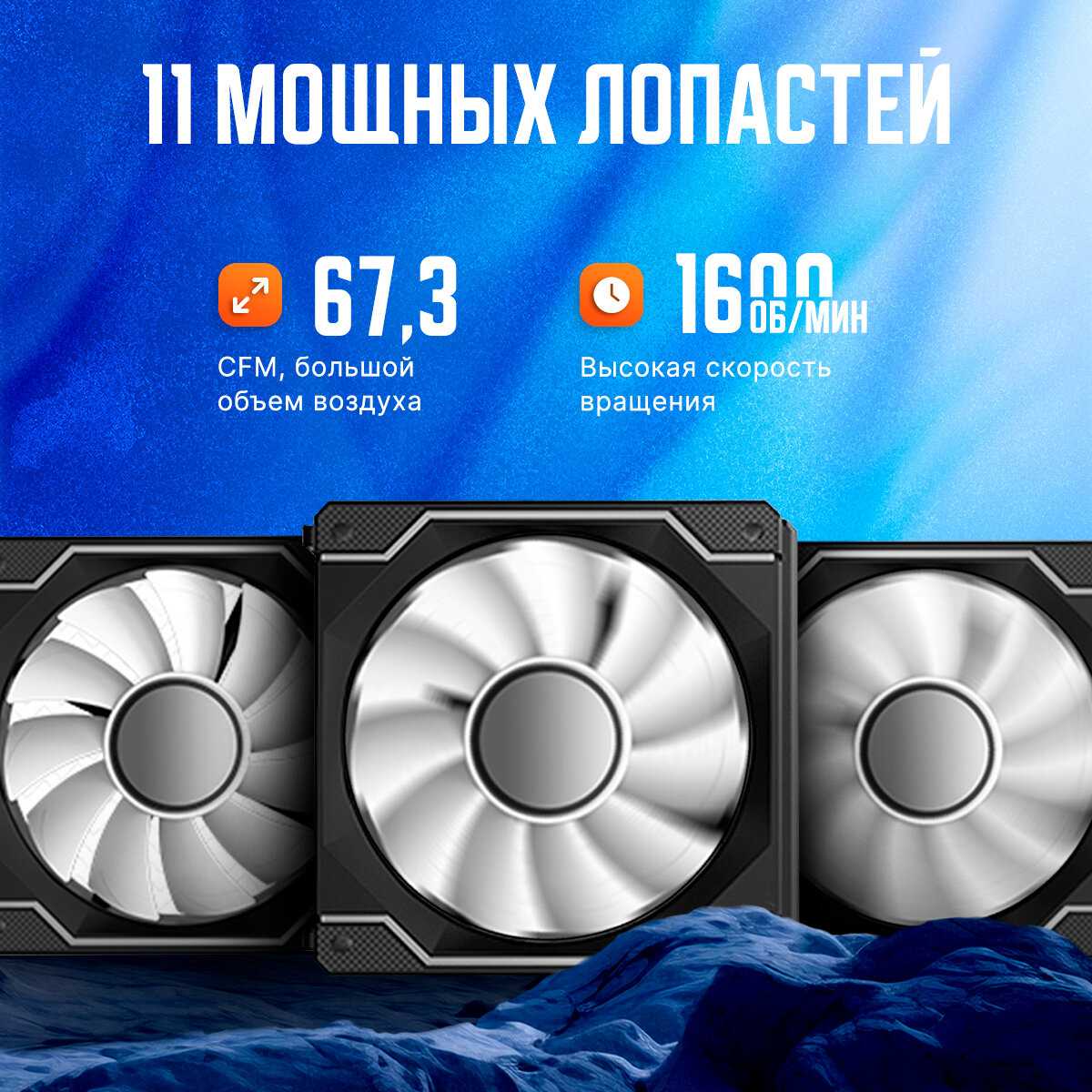 Кулеры для компьютера с подсветкой для корпуса ПК, комплект из 3 вентиляторов, магнитное подключение, 4Pin PWM + 3Pin ARGB, 125х125х25мм, белые фотография 10