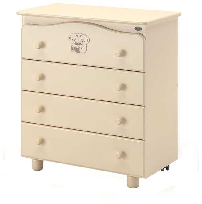 Детский комод Nuovita Parte (Vaniglia/Ваниль) фотография 2