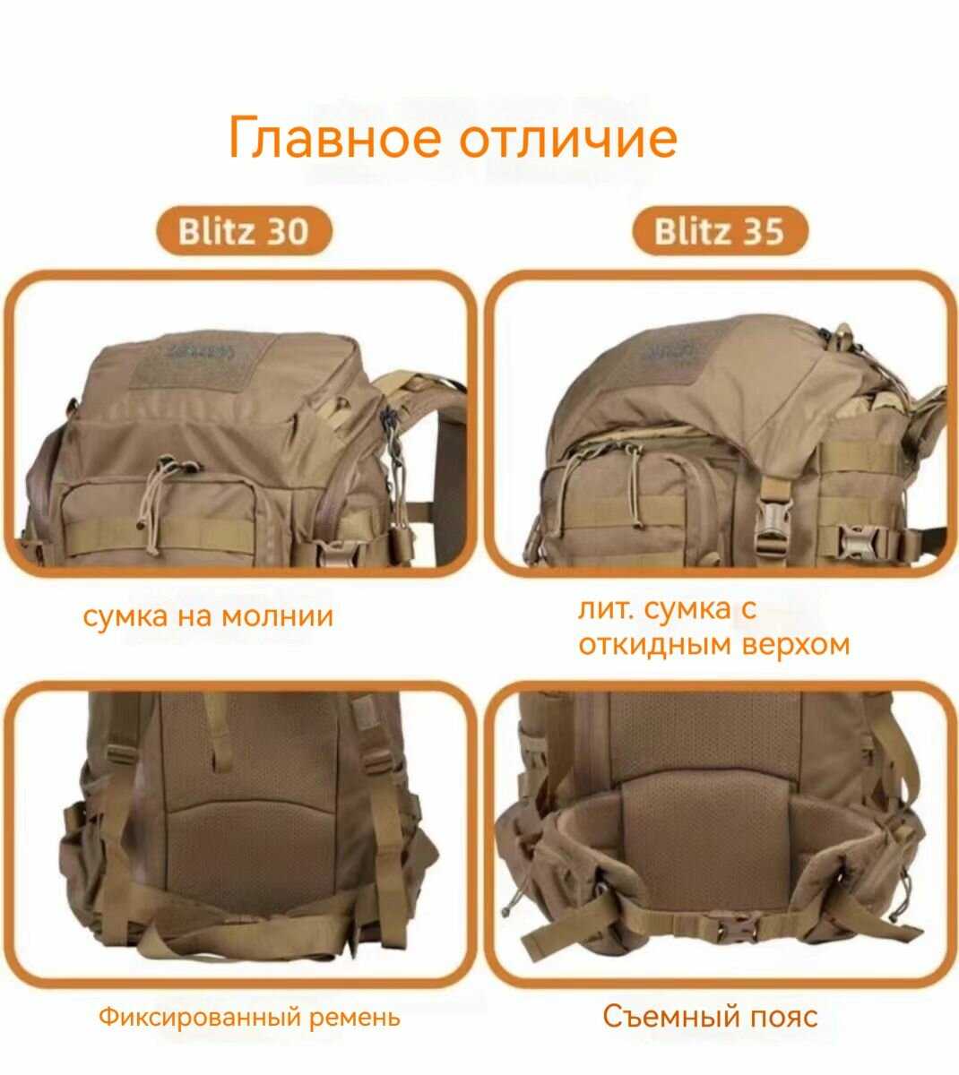 Тактический рюкзак Mystery Ranch Blitz 35L фотография 30