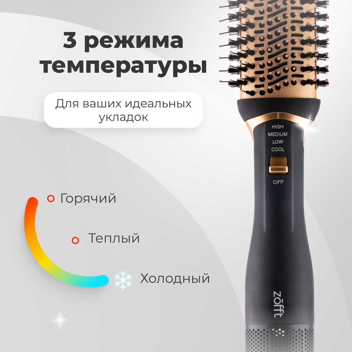Фен-щетка Zofft Nett 3 в 1 (1200 Вт) фотография 6