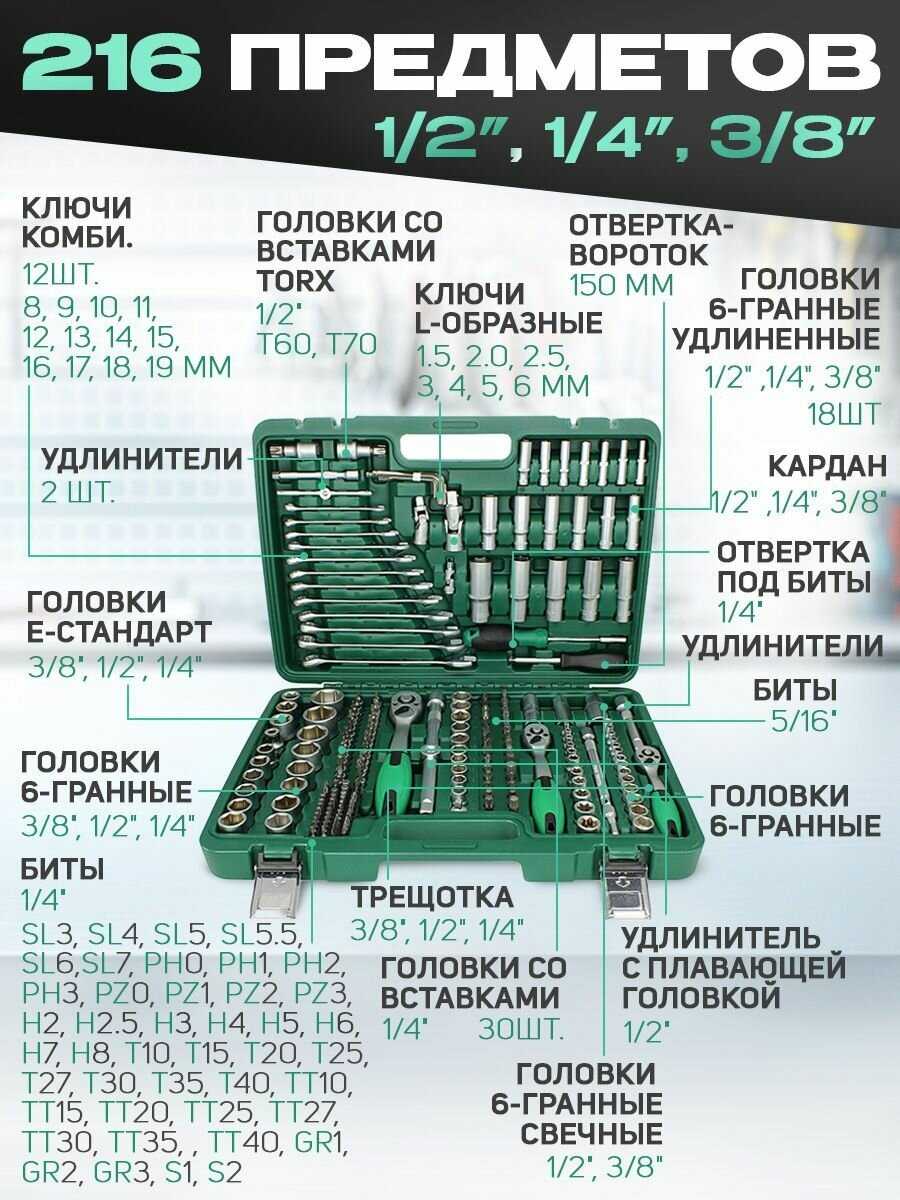 Набор инструмента 216 предметов (CR-V) фотография 1