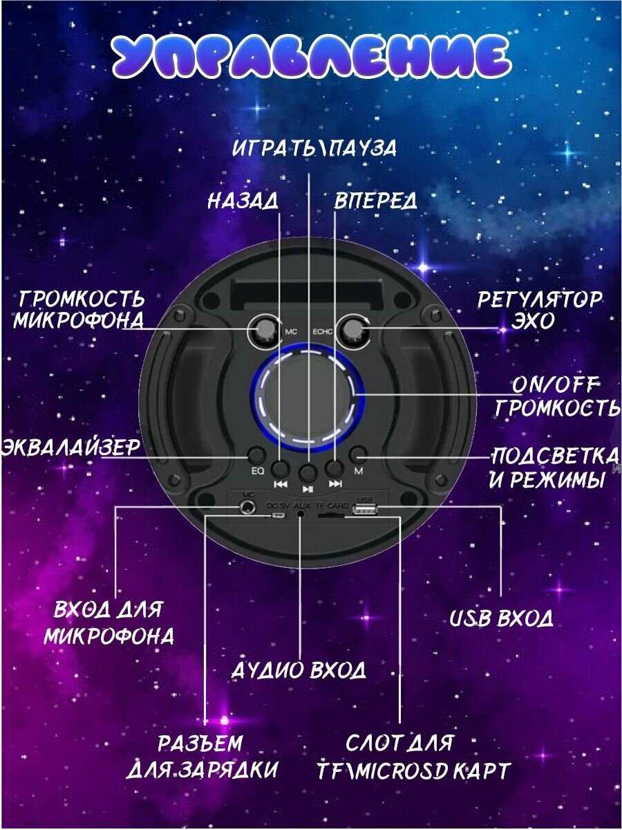 Портативная беспроводная колонка Bluetooth BT SPEAKER ZQS-6203 фотография 3