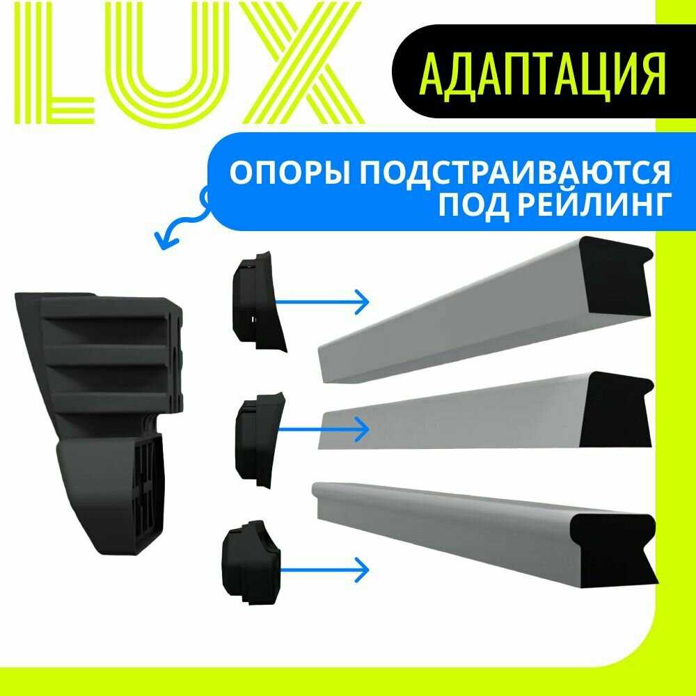 Багажник LUX SCOUT для Kia Ceed II универсал 2012-2018 (1,1м) фотография 3