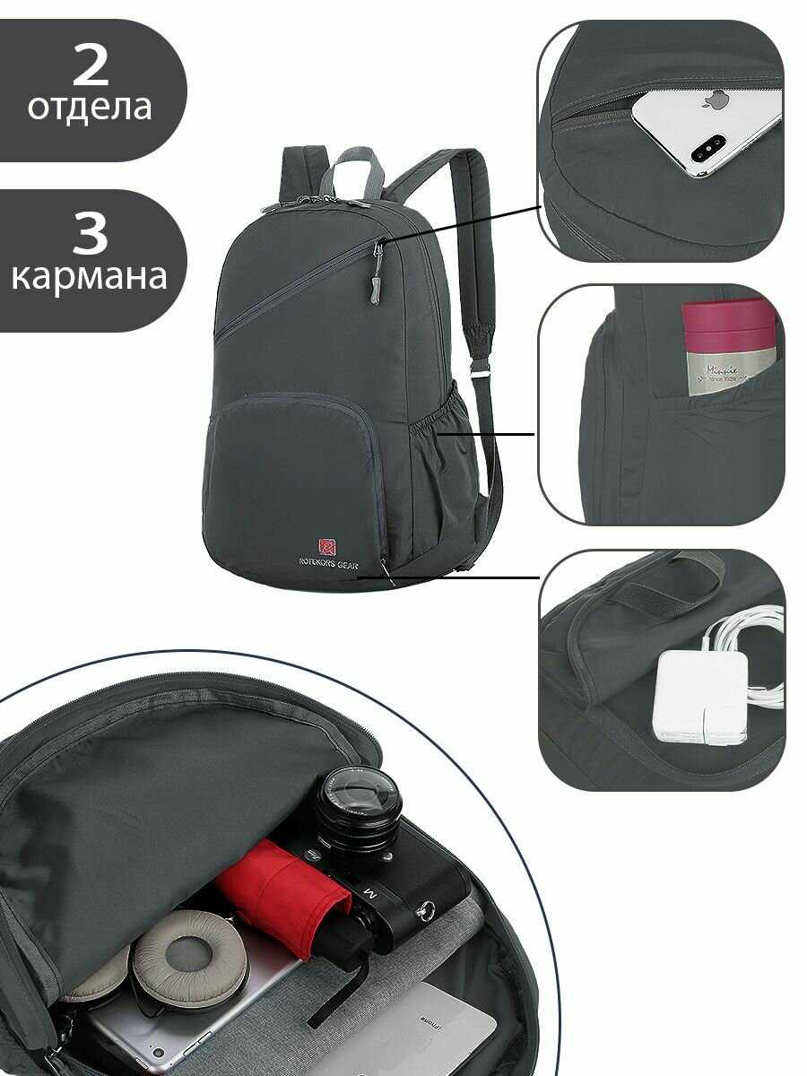 Рюкзак Rotekors Rittlekors Gear (RG9081) фотография 18