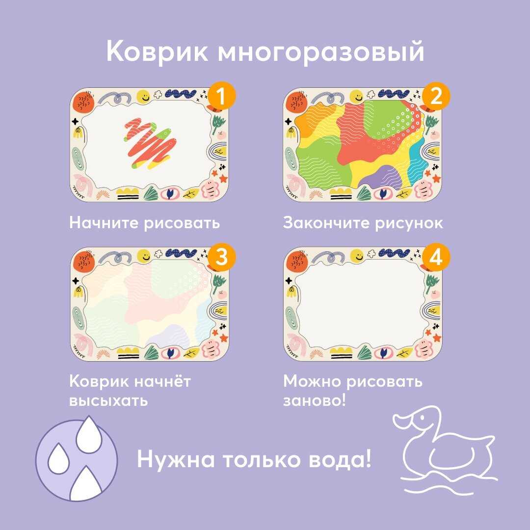 Коврик для рисования Happy Baby Aqua Draw (331911) фотография 2
