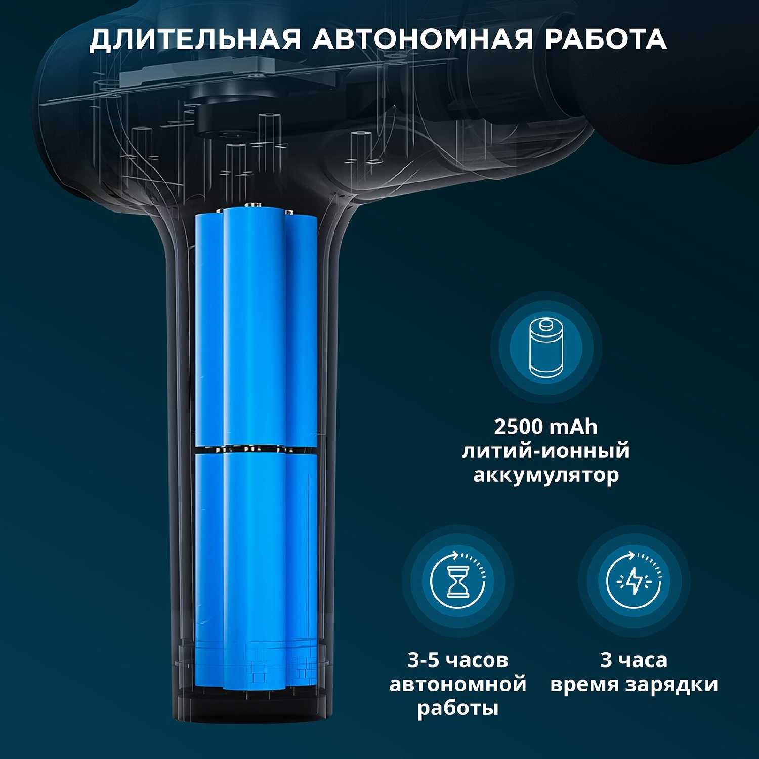 Перкуссионный массажер GrossFit Recovery R-3 фотография 5