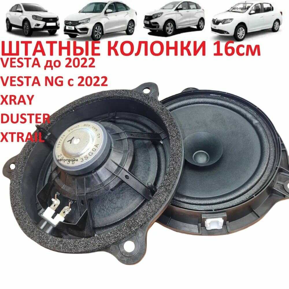 Колонки динамики Динамики (G15)