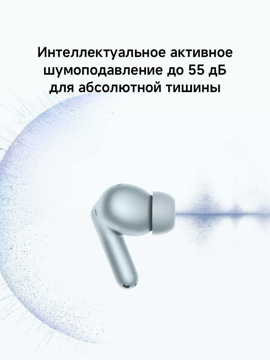 Беспроводные наушники Redmi Buds 8 Pro фотография 1
