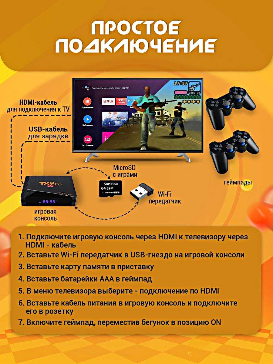 Игровая приставка TX9 PRO + Android TV, 4K HD, 64GB, Процессор Aigame фотография 6