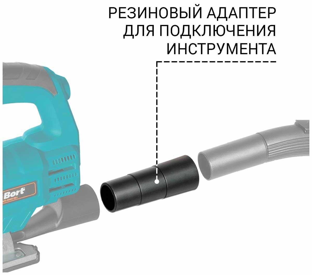 Пылесос BAX Smart Clean (BAX-1530M) фотография 17