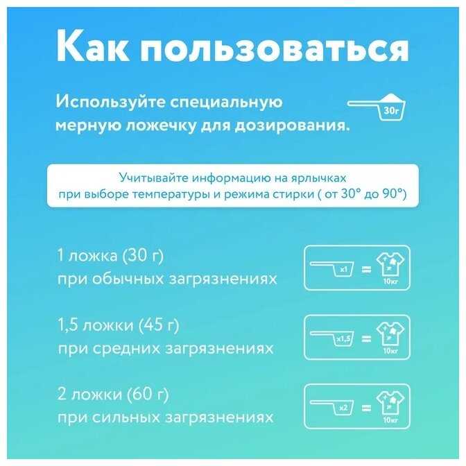 Стиральный порошок Jundo Aroma Capsule 2 в 1 Universal фотография 6