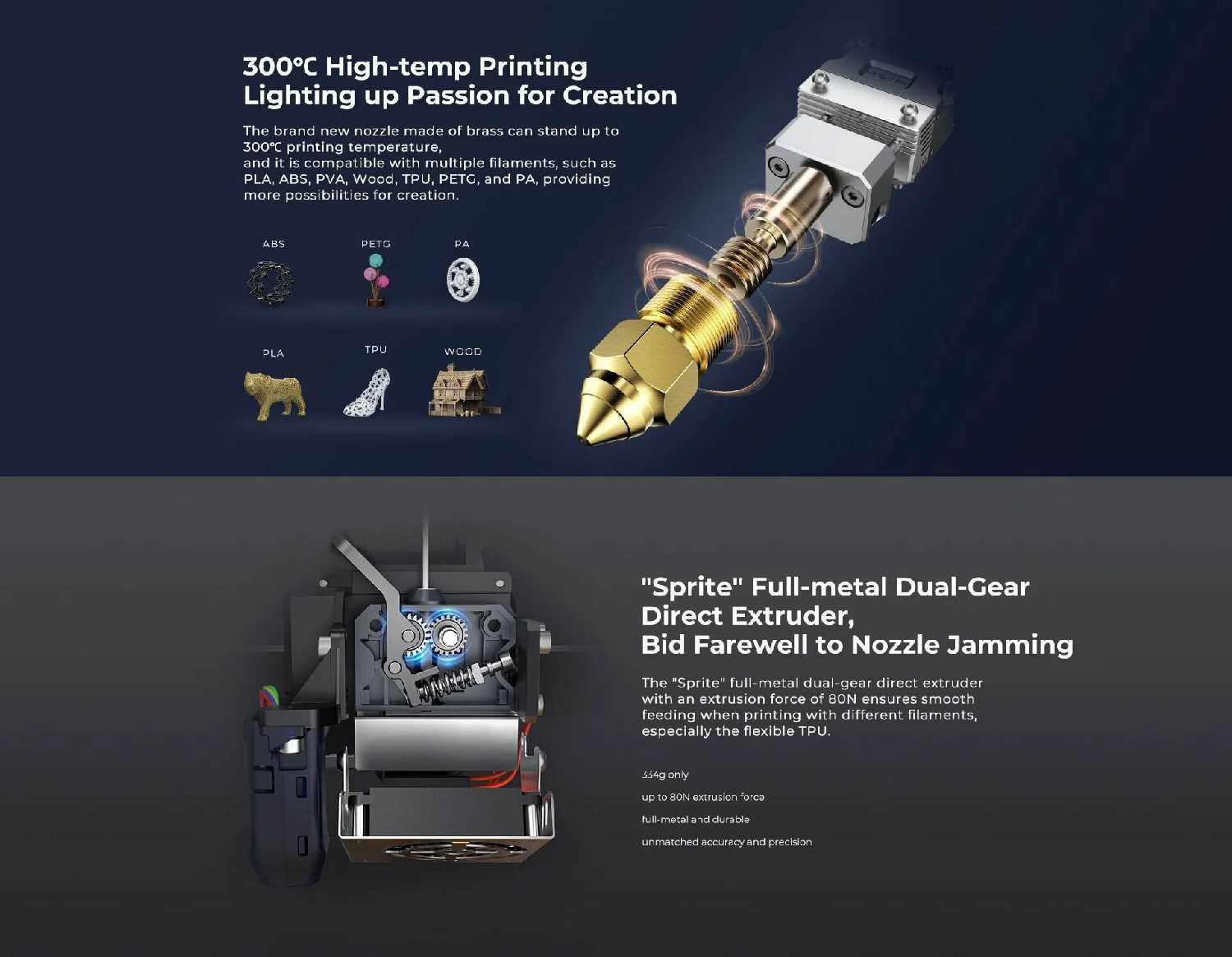 3D принтер Creality Ender-3 S1 Pro фотография 10