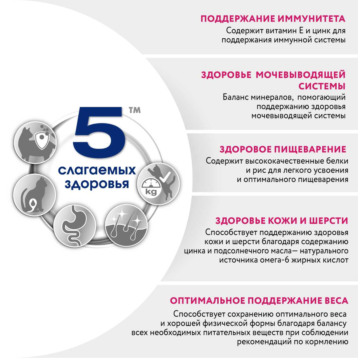 Корм Perfect Fit с говядиной (паштет) фотография 16