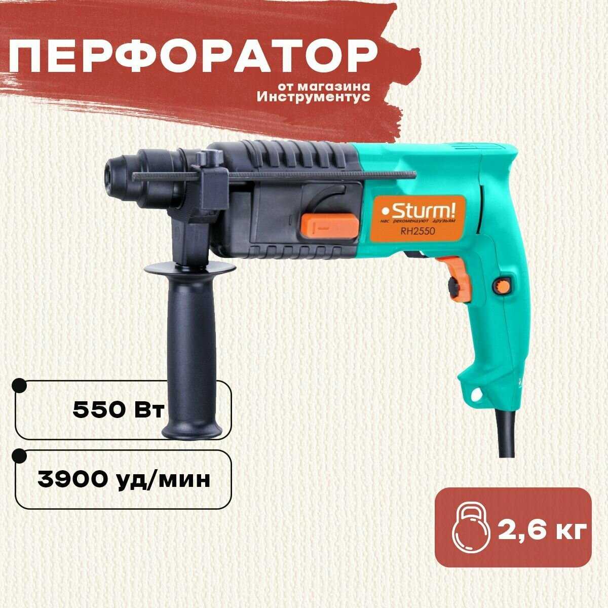 Перфоратор Sturm! RH2550 фотография 9