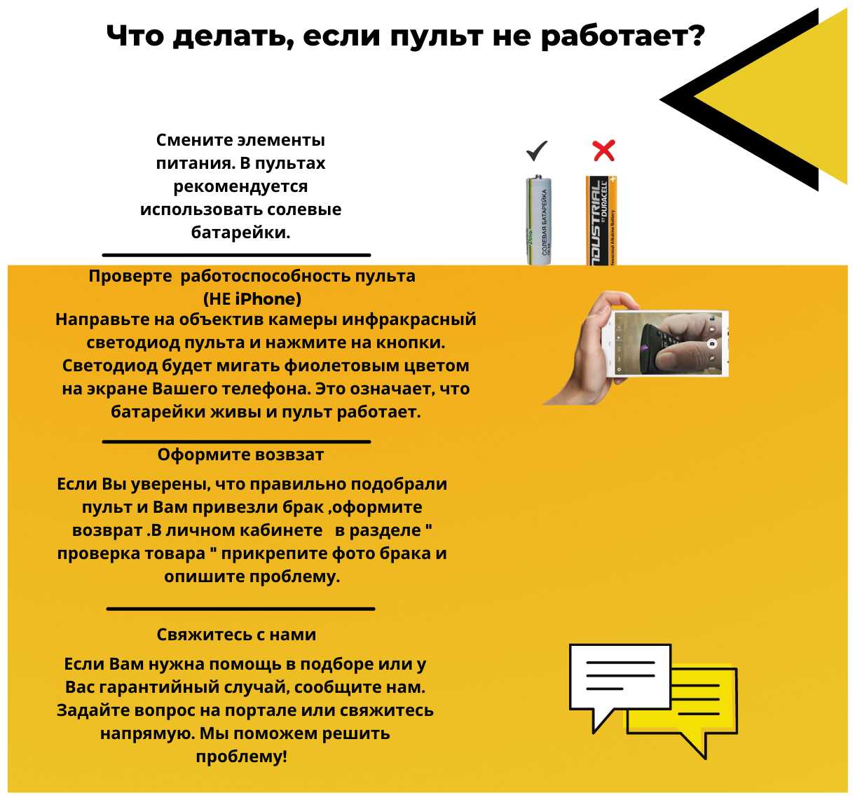 Модельный пульт для Humax RM-E08 фотография 4