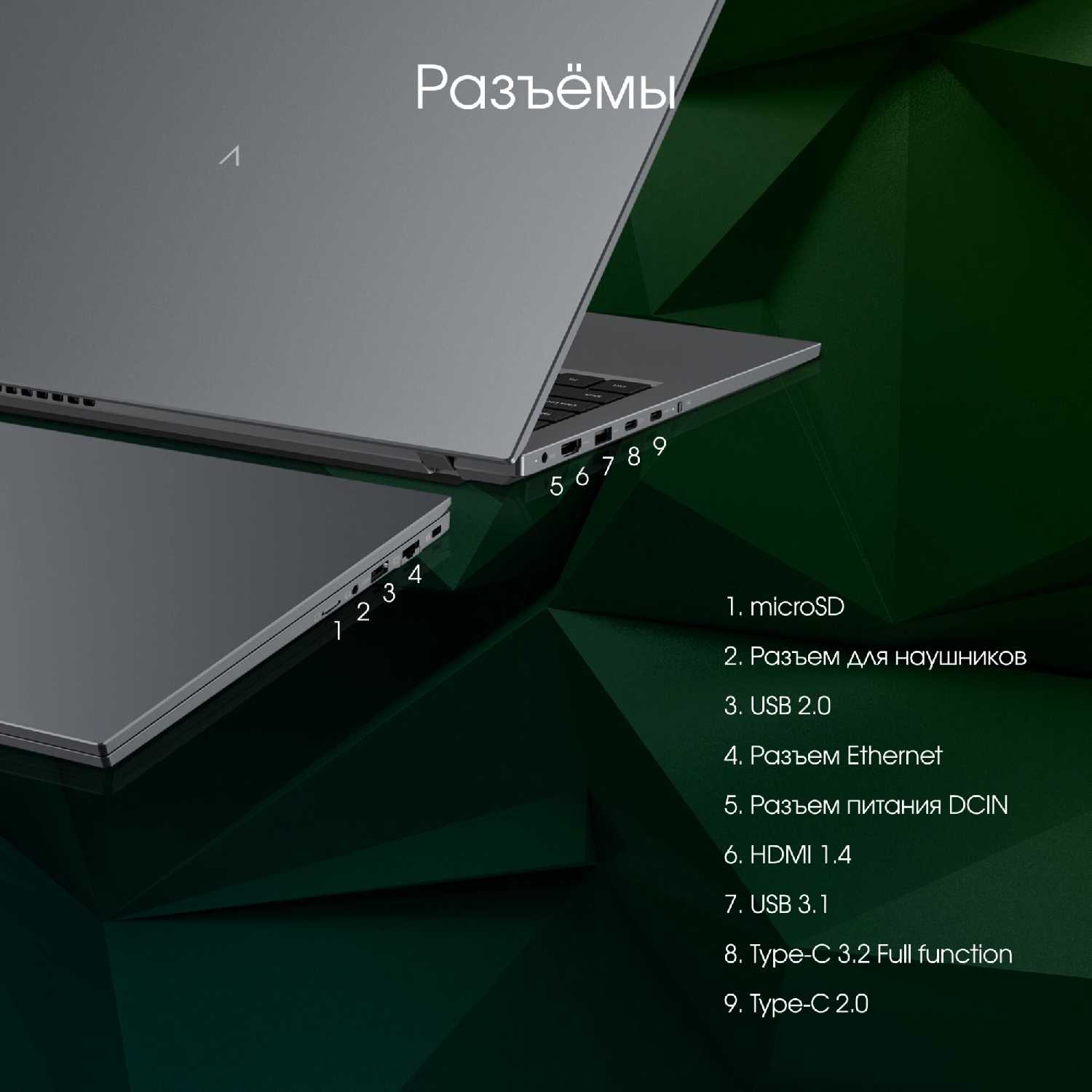 Ноутбук Digma Pro Fortis M Core i3 1215U 8Gb SSD256Gb 15.6