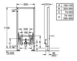 Рамная инсталляция Grohe Rapid SL 38553001 фотография 1
