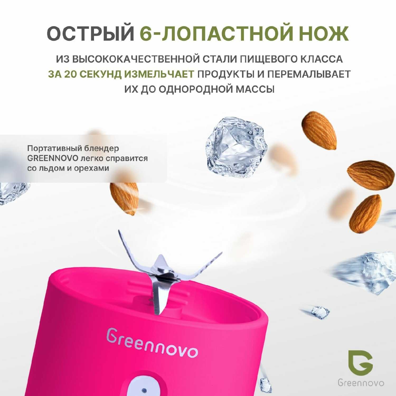 Блендер GREENNOVO Портативный беспроводной блендер фотография 15