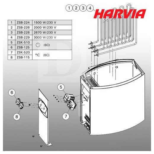 Электрическая печь HARVIA Vega E (HCBE450400S) фотография 5