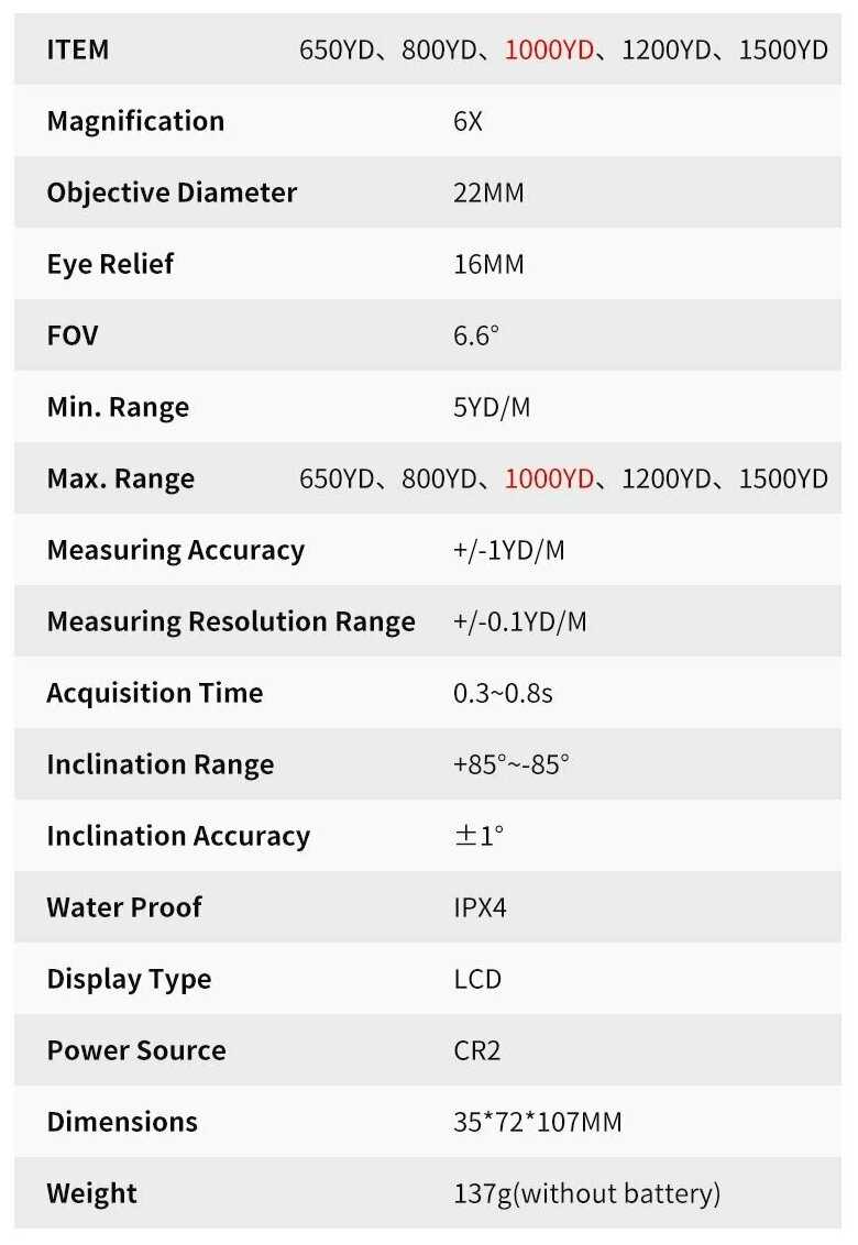 Лазерный дальномер ARTBULL 1000YD фотография 6